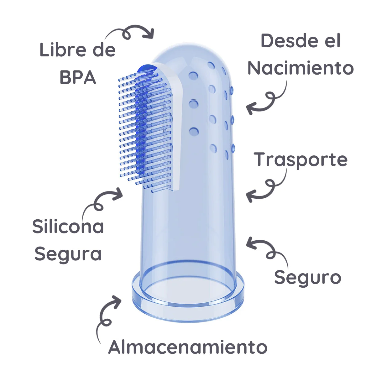 Cepillo Dedal De Silicona Con Estuche Rosa - Imagen 5