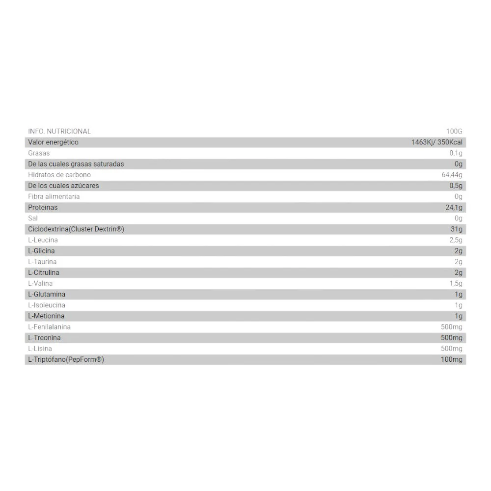 Ciclo Amino Dextrin 1.5 Kg - Imagen 2