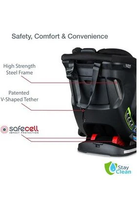 Autoasiento Britax BOULEVARD ClickTight ARB - Imagen 9